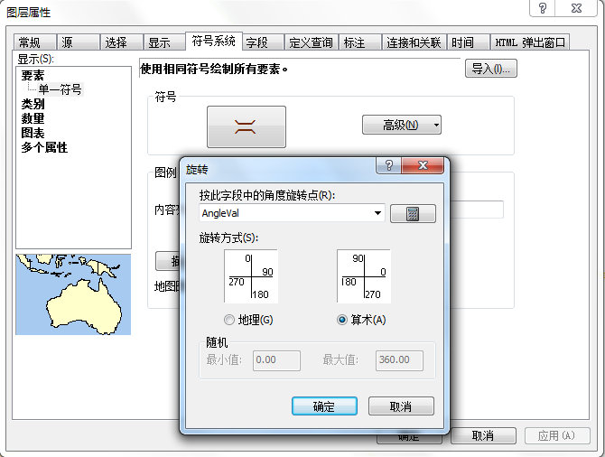 ArcGIS制图技巧（上篇）