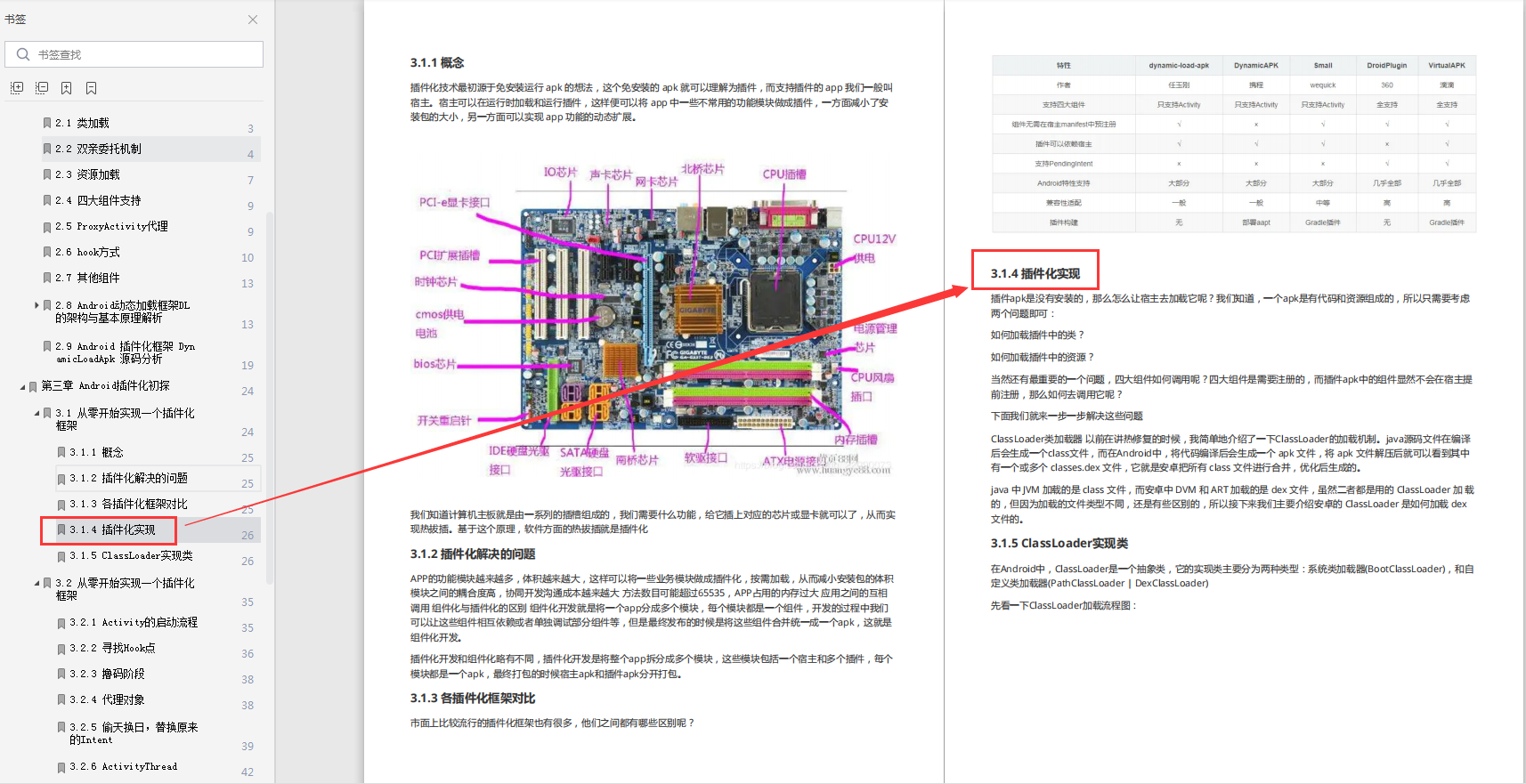 从零开始实现一个插件化框架(上)部分内容