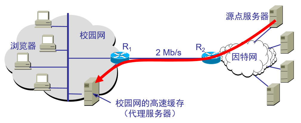 image-20200201234358629