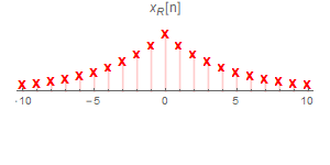 RealSymmetric