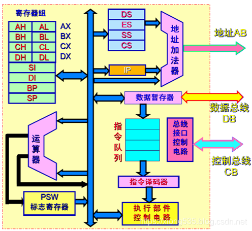 ⭐️登記関係先例集　追加編IX （要旨索引編付）　平成8.6〜平成14.3 HLOOKUP関数「範囲を横方向に検索し値を返す」 ｜ Excel関数全