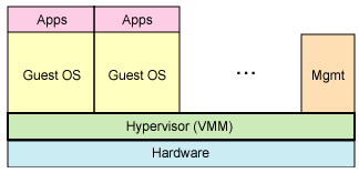 image-20220110194550287