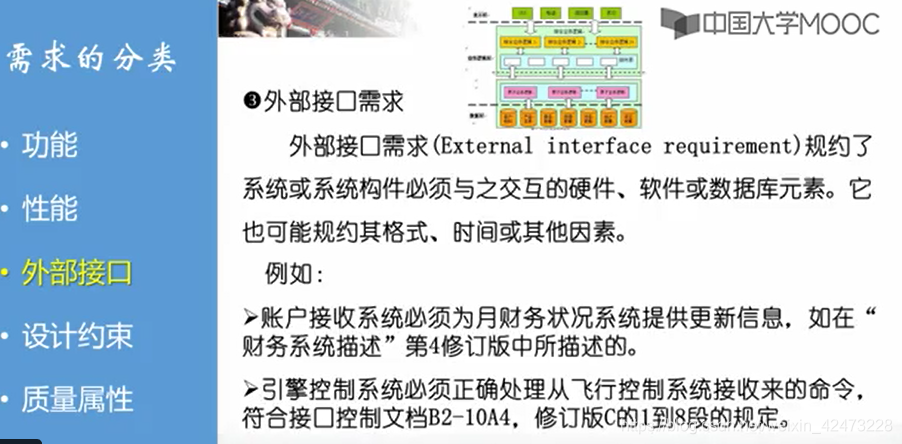 在这里插入图片描述 https://i-blog.csdnimg.cn/blog_migrate/da280a9009713df56d6144a421651f0a.png