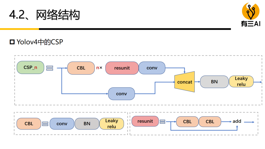 0f0a8389bf17130ebca0ddffd11447ed.png