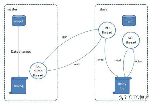 mysql22.jpg