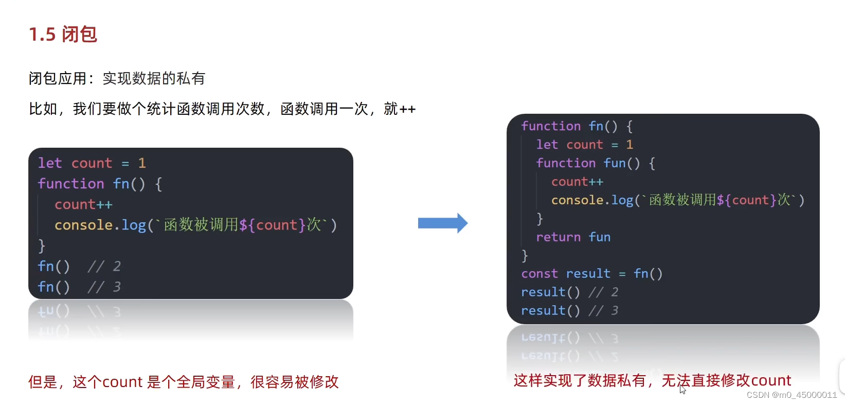 js闭包,函数提升