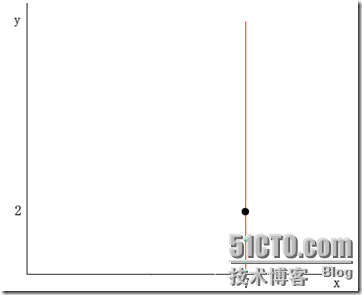 p_w_picpath