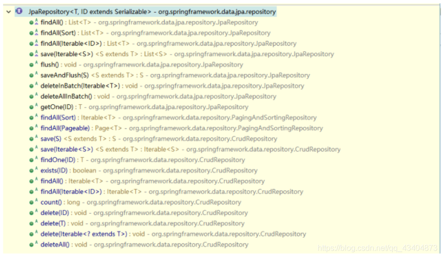 [外链图片转存失败,源站可能有防盗链机制,建议将图片保存下来直接上传(img-0Kv6AzI2-1607324826037)(C:\Users\lenovo\AppData\Roaming\Typora\typora-user-images\image-20201130211929073.png)]