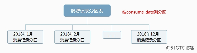3d1f0890b81c10b4e2d7836acc7643e9.png