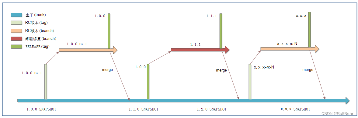 f8582d53ac394ac8b8606588a03f8dd6.png