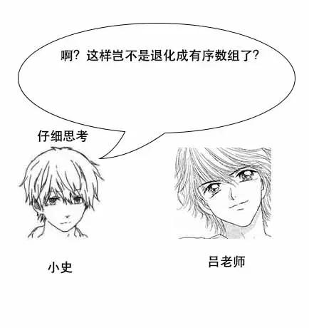 「面试现场」为什么MySQL数据库要用B+树存储索引