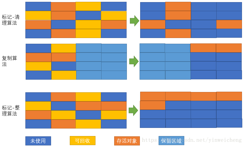 这里写图片描述