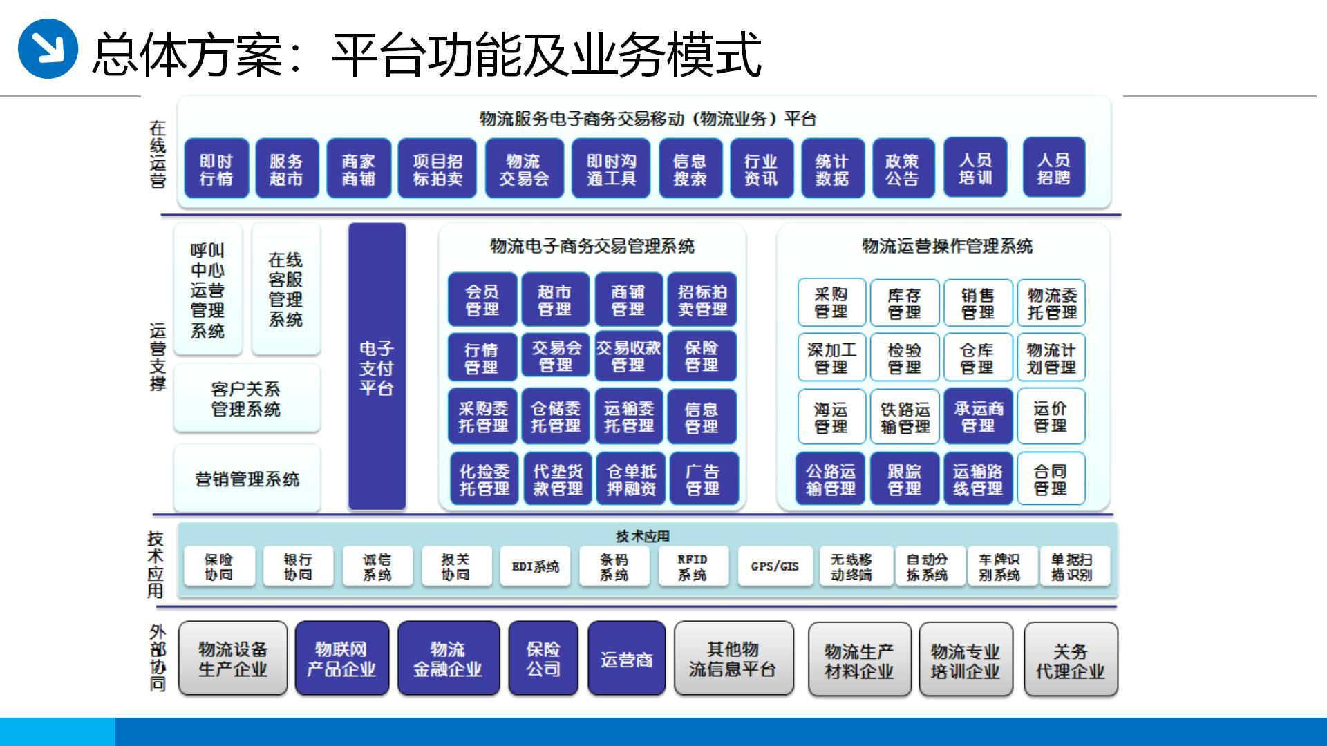 产线物流自动化：推动制造业迈向智能未来