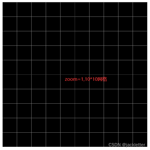 three.js入门二：相机的zoom参数_three正交相机缩放-CSDN博客