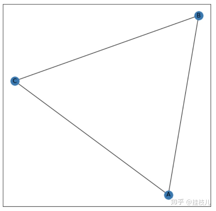 2f190f71bdc546b4b3146664e6abf8f9.png