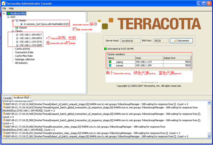 Admin console
