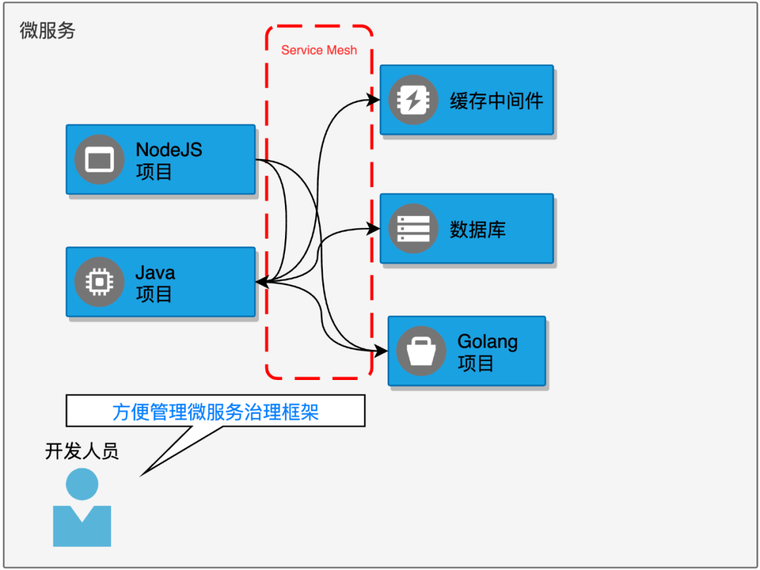 997c29aa106612b601dd2b0cd953c50d.png https://i-blog.csdnimg.cn/blog_migrate/da592ae7335d2b85ff04dcc166a81af9.png