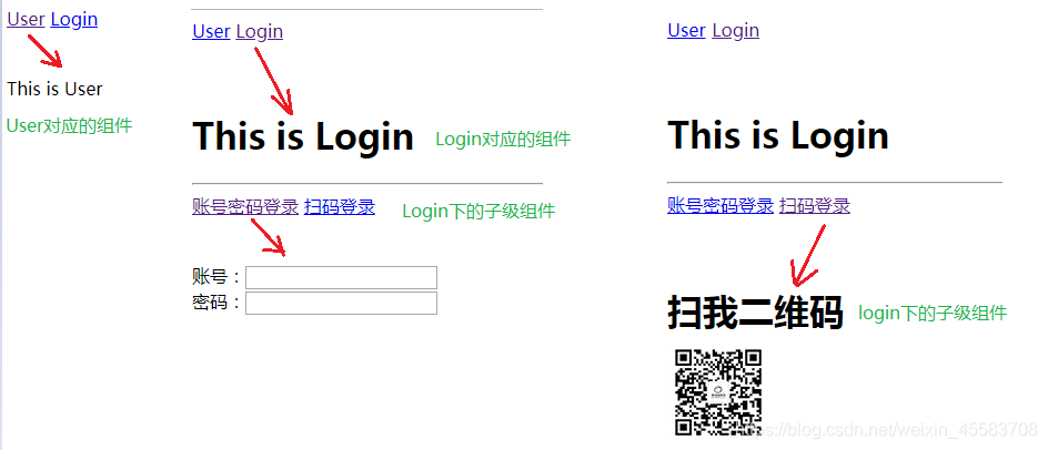 [外链图片转存失败,源站可能有防盗链机制,建议将图片保存下来直接上传(img-ToF5N8wN-1571627589795)(images/03嵌套路由.png)]