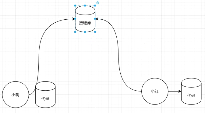 image-20230710145013475