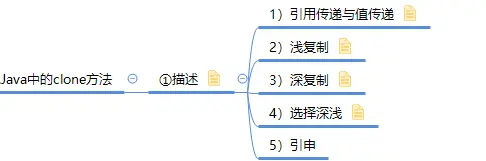 微信公众号：JavaWeb架构师