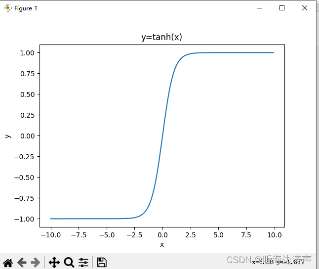 python：用matplotlib、numpy 库计算并画出双曲正切函数_motaplotib画双曲函数-CSDN博客