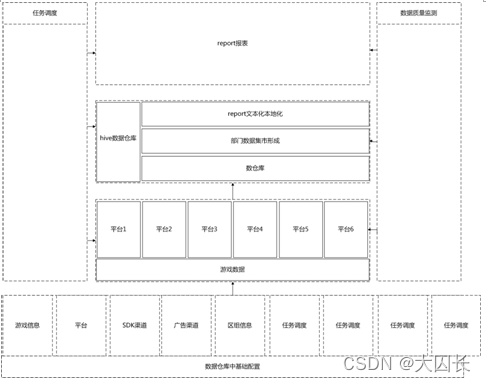 http://s5.51cto.com/wyfs02/M00/7E/8D/wKioL1cEgg-x13NEAACepfdSYVw749.png-s_3294112447.png