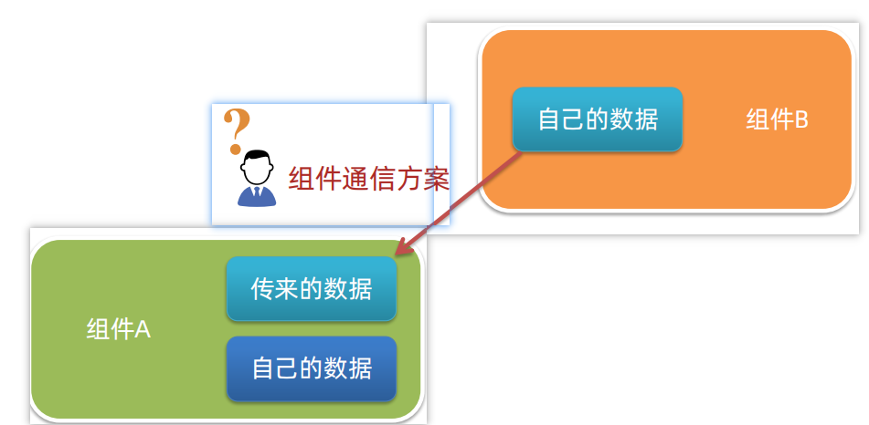 image-20230910105456224