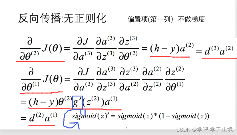 图片替换文本