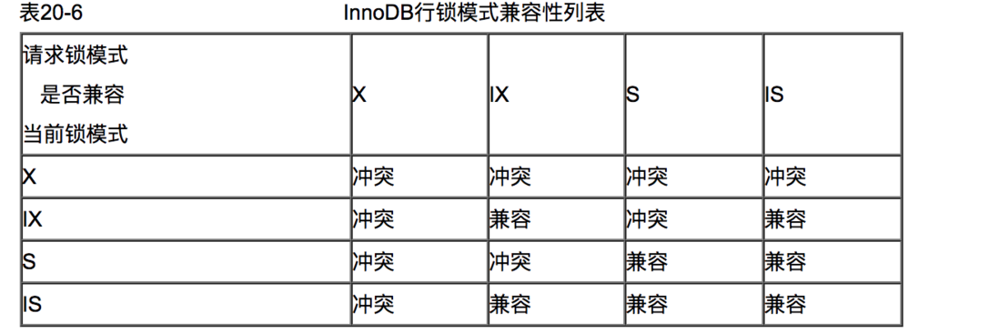 图片来自网络