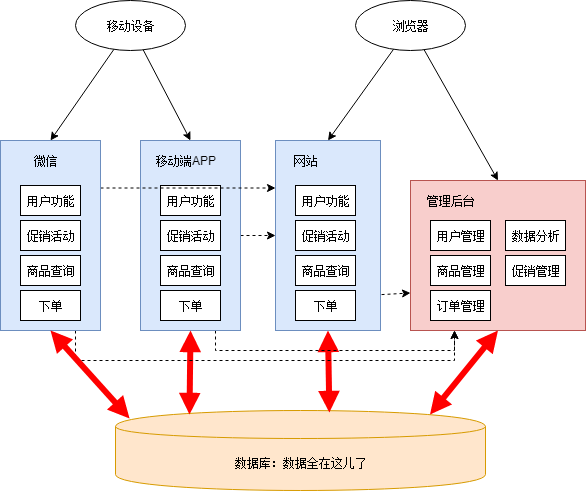 89672c297cd1c8381cb1a829589a8d5e.png