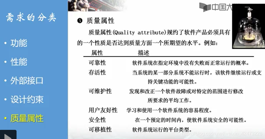 在这里插入图片描述 https://i-blog.csdnimg.cn/blog_migrate/da8b2bd4981c5a7fc781a15543f9499a.png