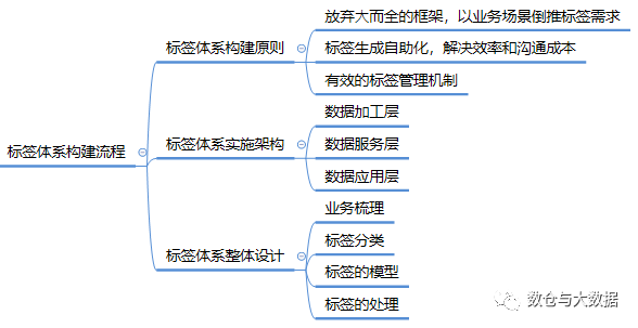 c1d60f7546f8071a07501d33254c16b1.png