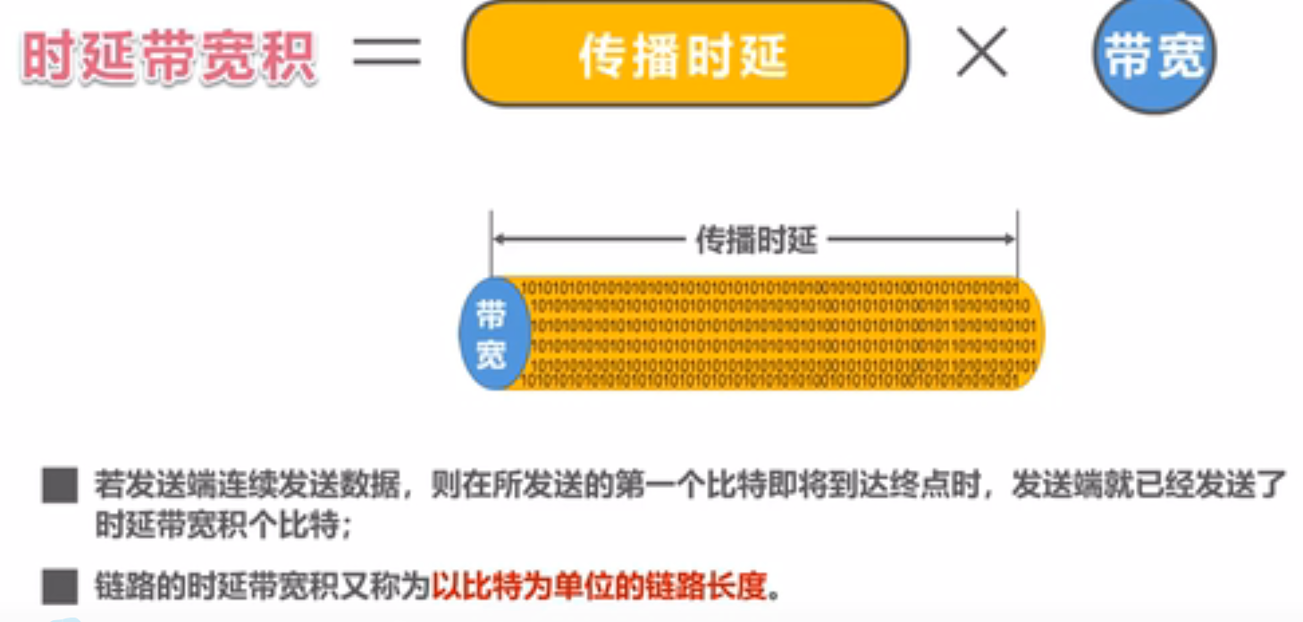 image-20220221104854615