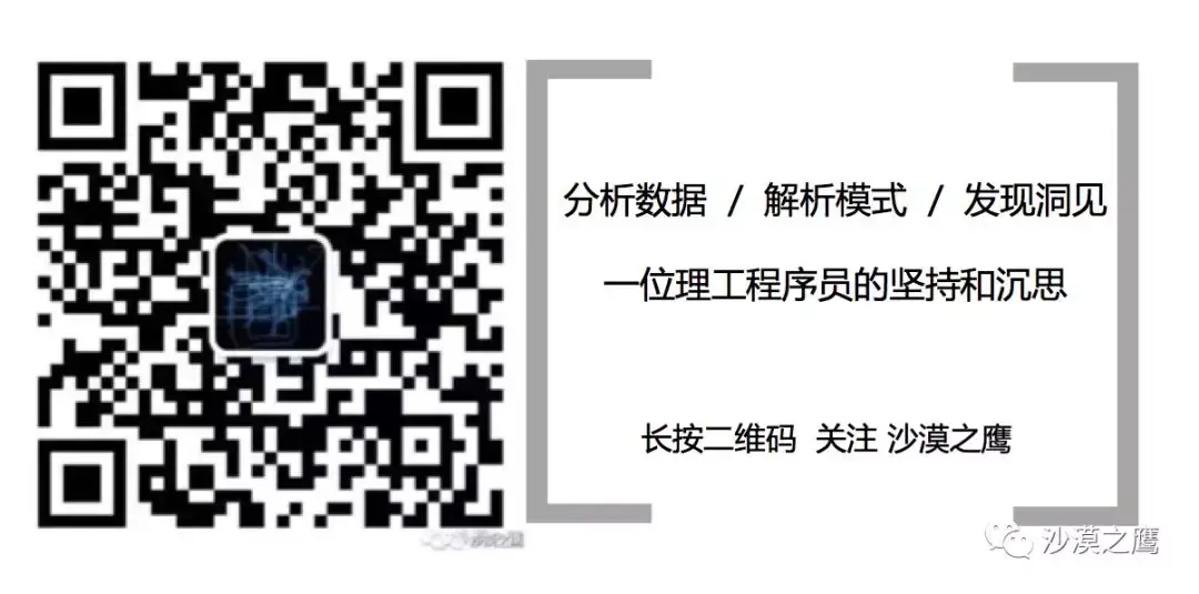 公众号二维码