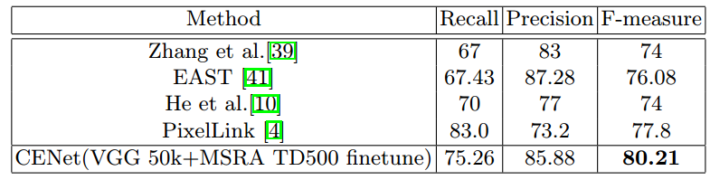 1058268-20190220195452723-1447206132.png