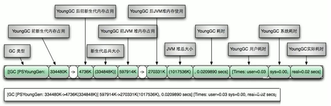 image-20211122152500404