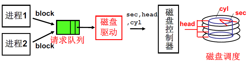 image-20221031213628751