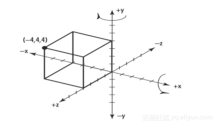 e152b4b9c25171f5d38251d516024a77259385a4