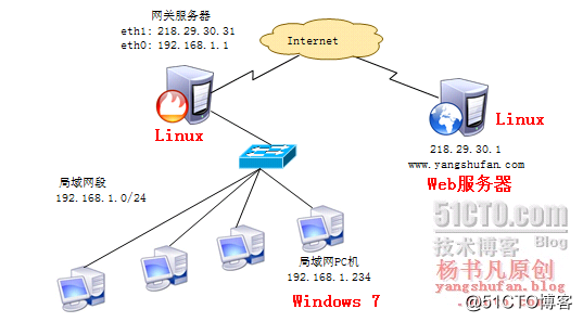 杨书凡04.png