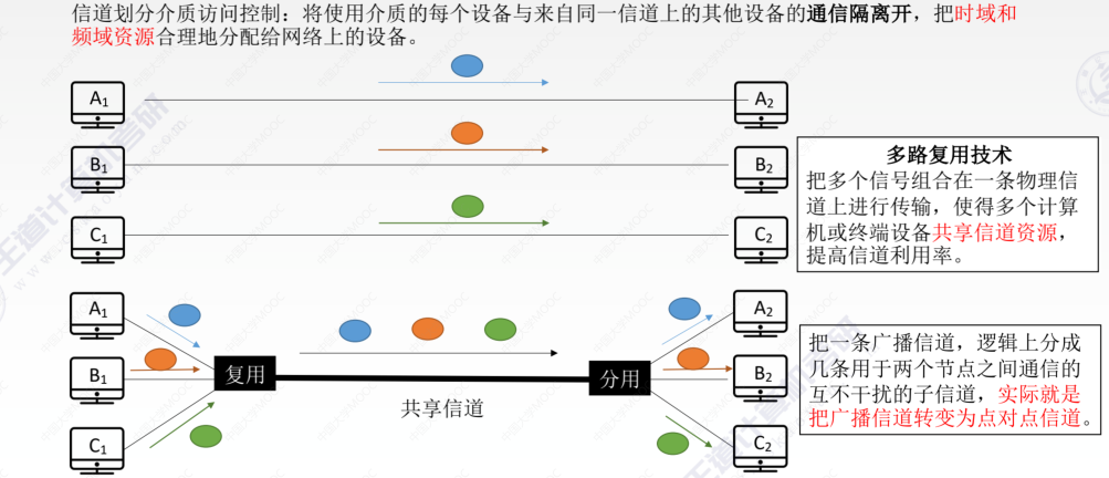 image-20220827183637754