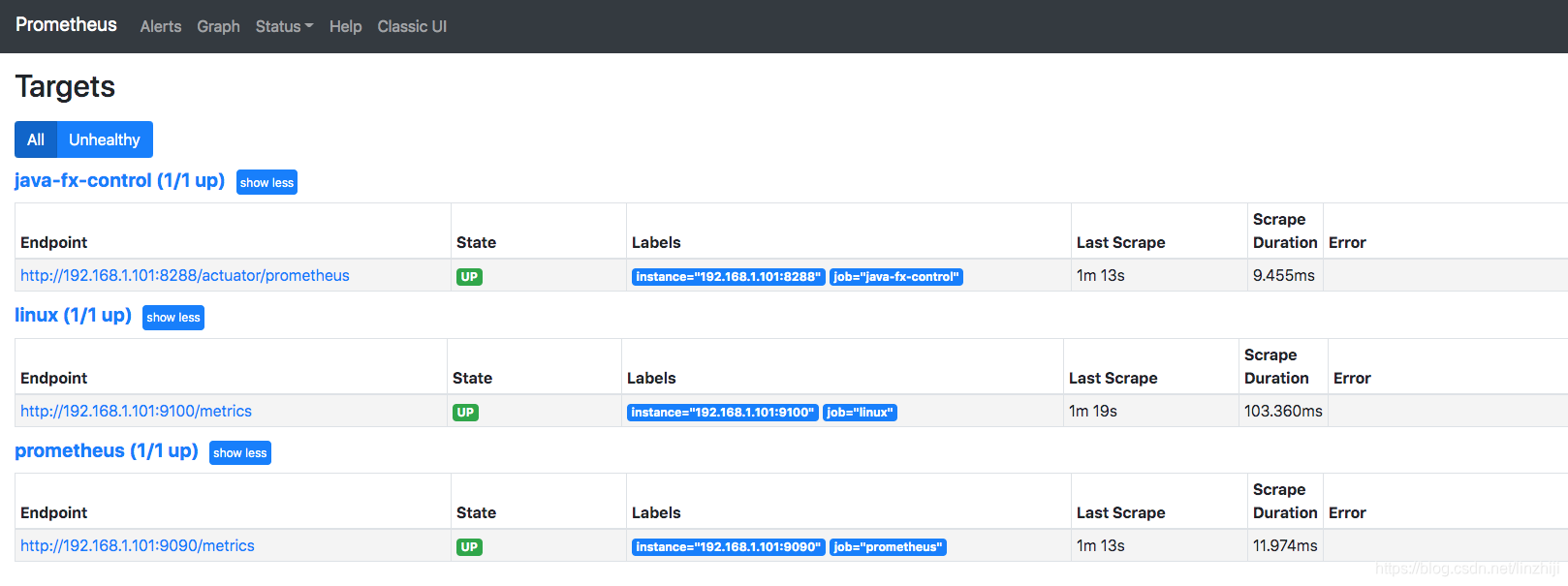 Spring Boot 2.x 集成 Micrometer + Prometheus + Grafana监控_micrometerregistryprometheus 与