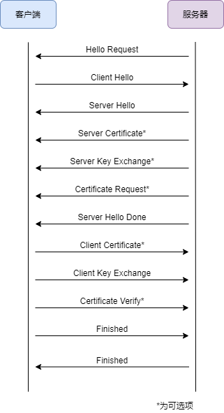 682fffdb18925c9710aabc768c6dd934.png