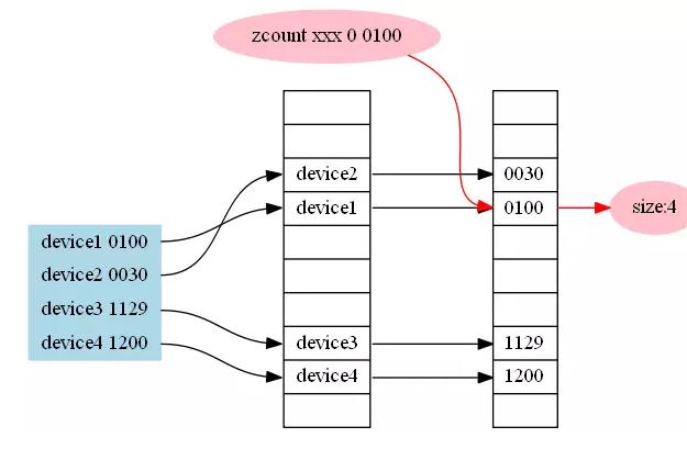 07cf68d9358848fefcef31c226b7bf09b13e788e