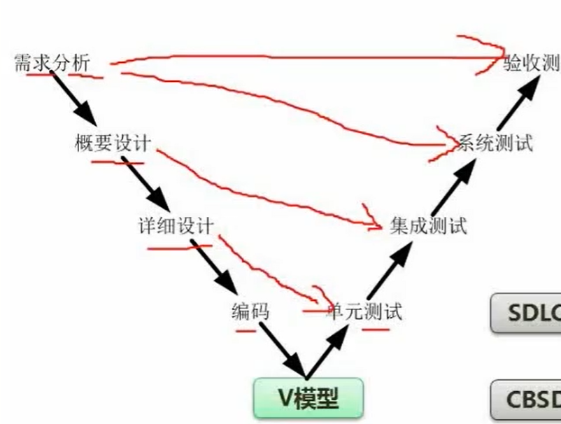 image-20211020164034008