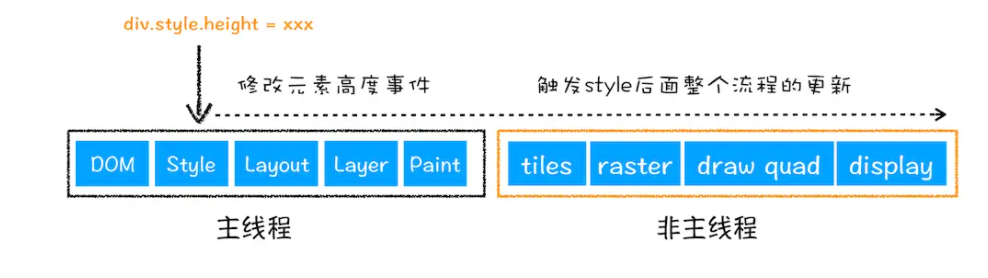 image-20220125191343723