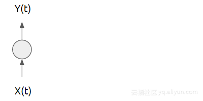79e1314601bc1d8d2daa9477f1e1da0bfa0ea5bc