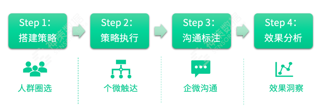 14f5ea49285b6c9bf769d9d18514bd5f.png