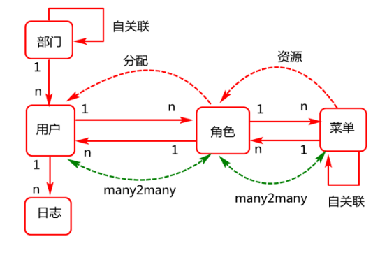 5e6e4a36825dd438b8920054873d3e41.png