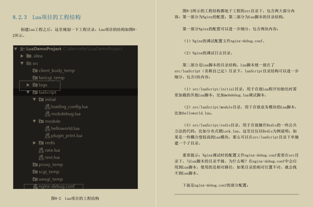 阿里P8总结：SpringCloud+Nginx并发核心笔记