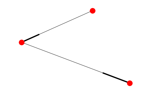 685754-20170827182626011-1948337977.png
